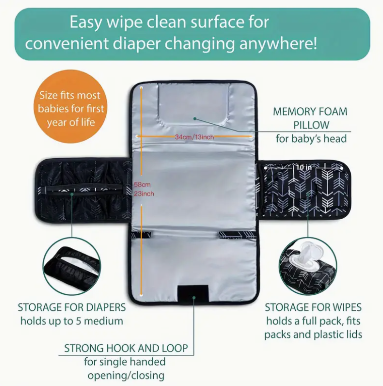 おむつバッグや着替え台用のポータブルおむつ替えパッド、旅行用 - Diaper Bag Backpack のレビューと価格