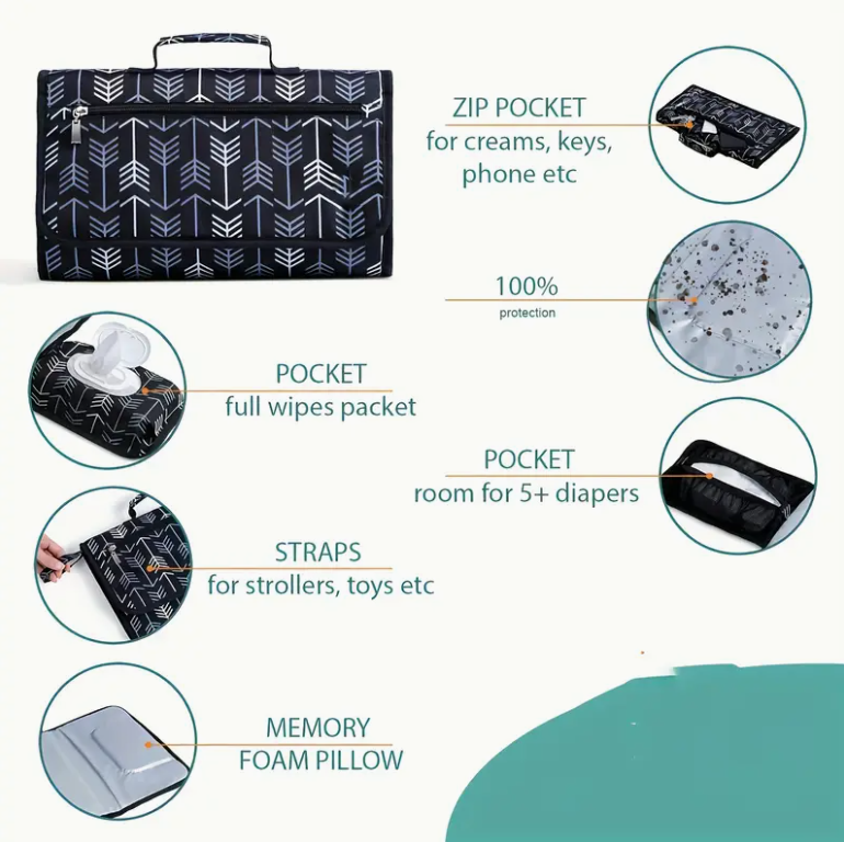 おむつバッグや着替え台用のポータブルおむつ替えパッド、旅行用 - Diaper Bag Backpack のレビューと価格